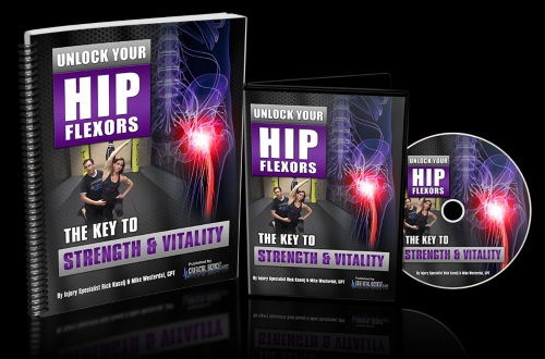 Unlock Your Hip Flexors Review